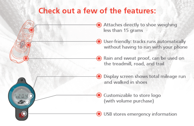 MilestonePod-Features